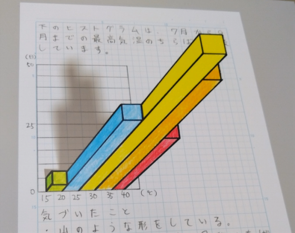 褷ޤá